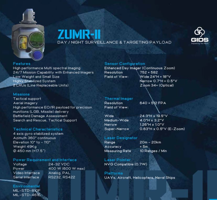 Zumr-II EO/IR 