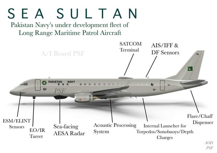 Description of Sea Sultan LRMPA