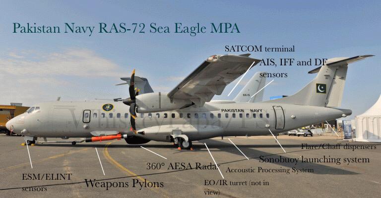 Labeled Diagram of RAS ATR-72 Sea Eagle MPA